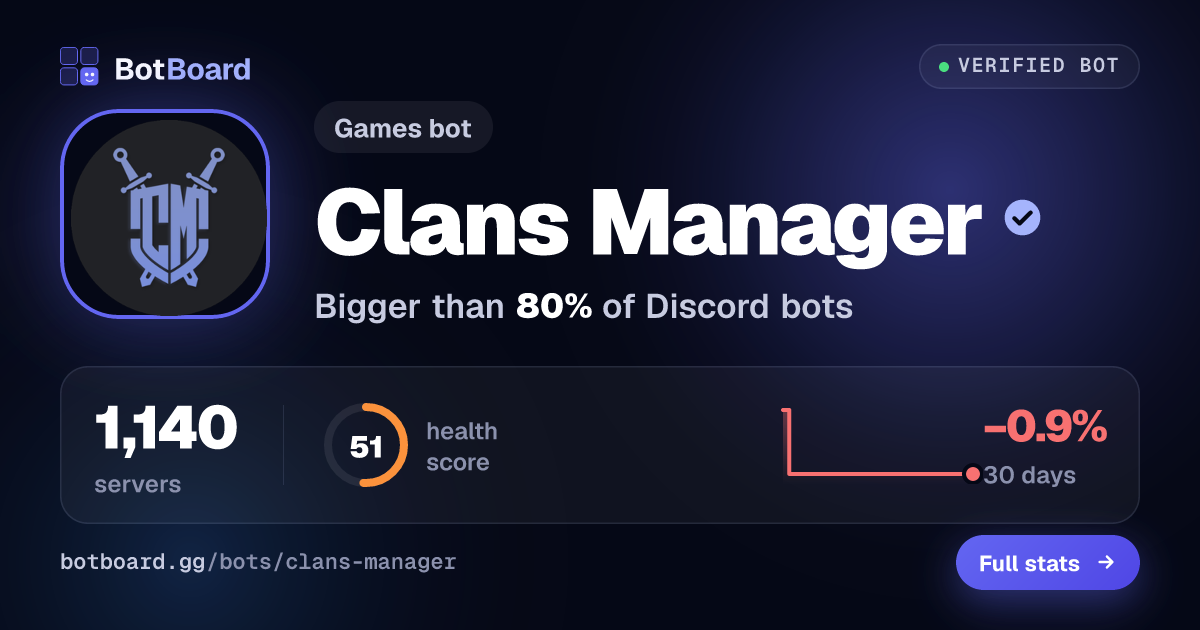 Share card for Clans Manager