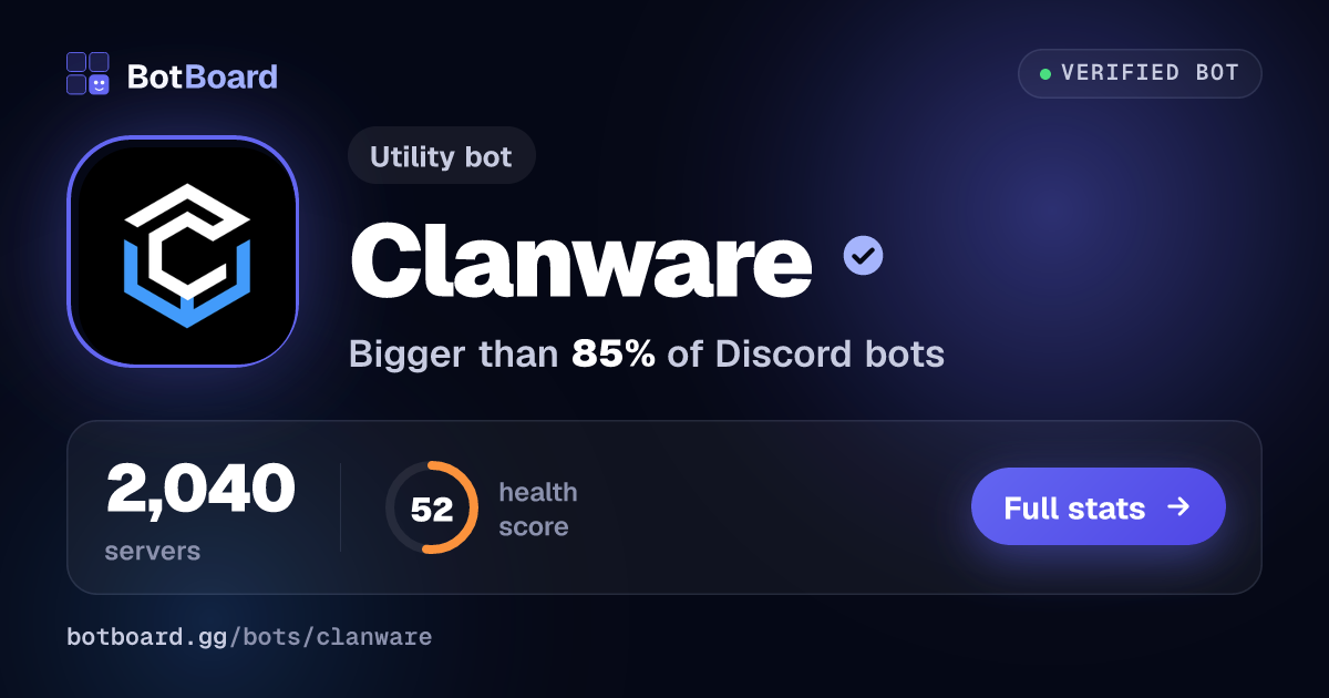 Share card for Clanware