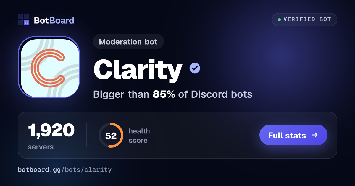 Share card for Clarity