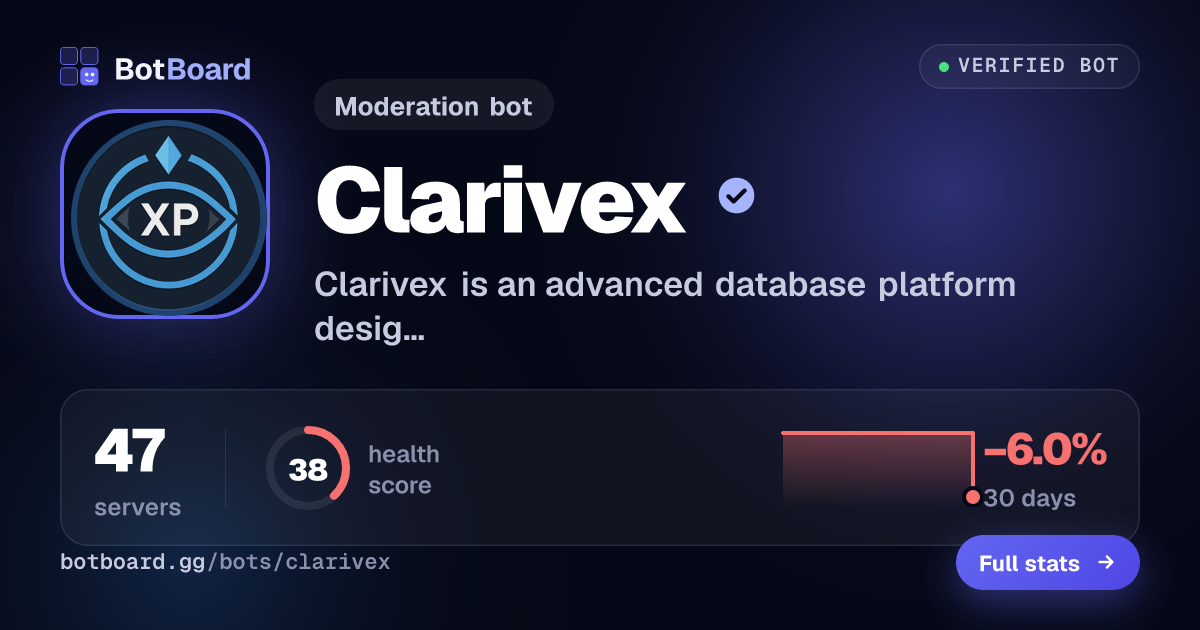 Share card for Clarivex