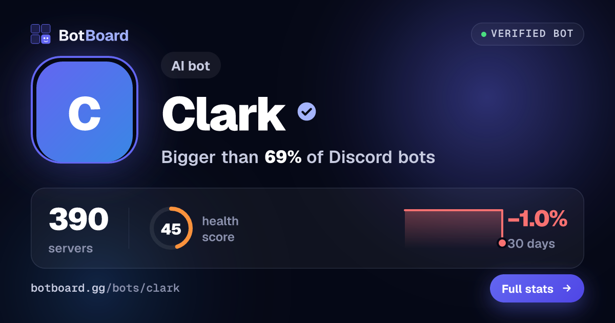Share card for Clark