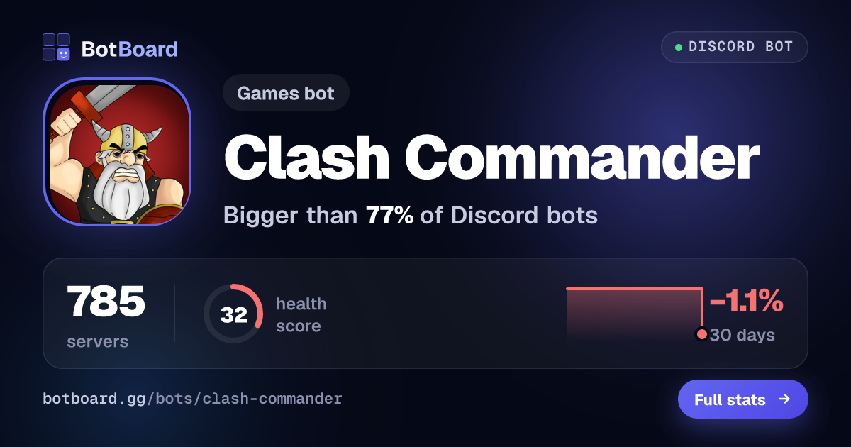 Share card for Clash Commander