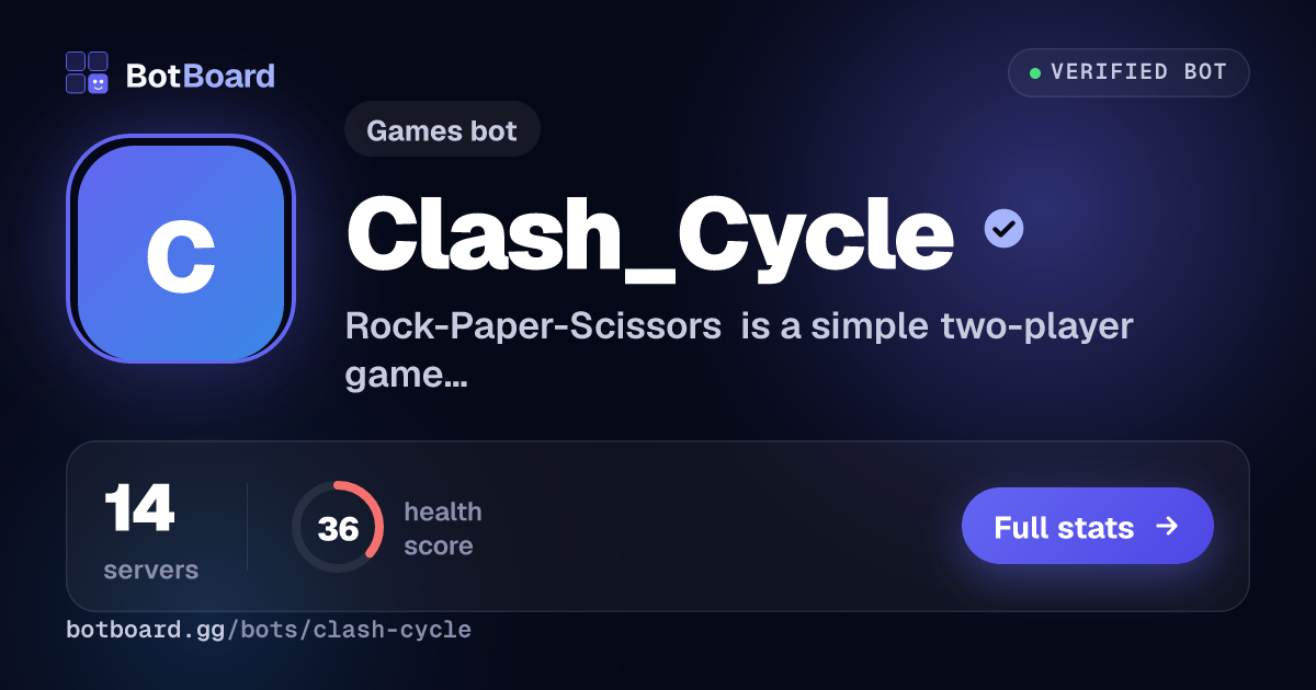Share card for Clash_Cycle
