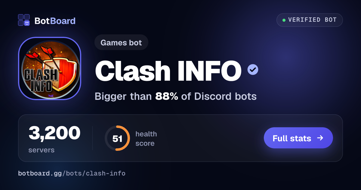 Share card for Clash INFO