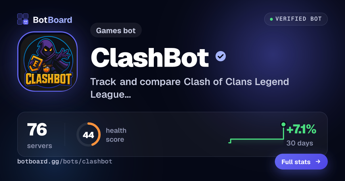 Share card for ClashBot