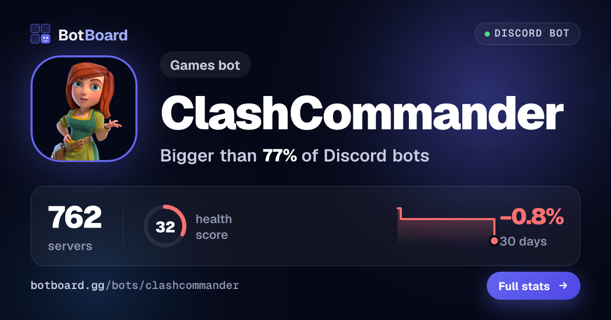 Share card for ClashCommander