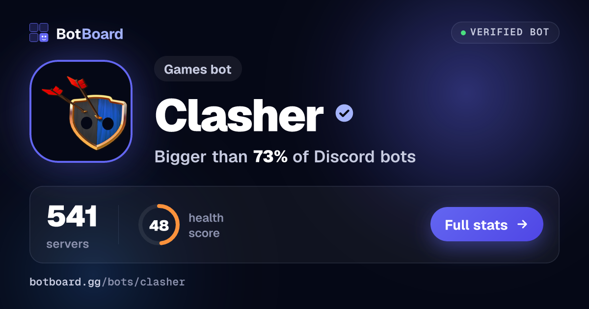 Share card for Clasher