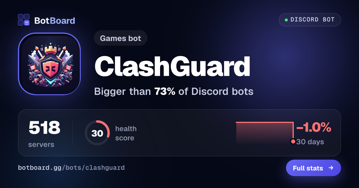 Share card for ClashGuard