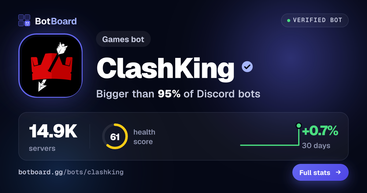 Share card for ClashKing