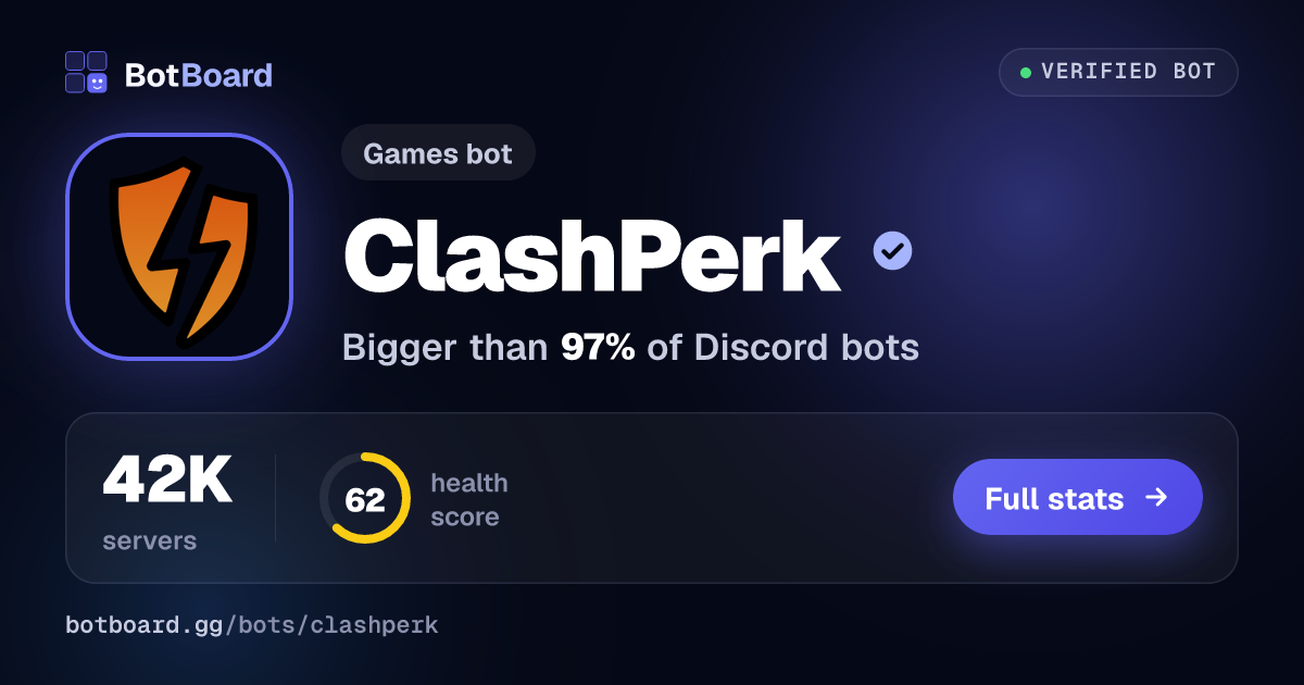 Share card for ClashPerk
