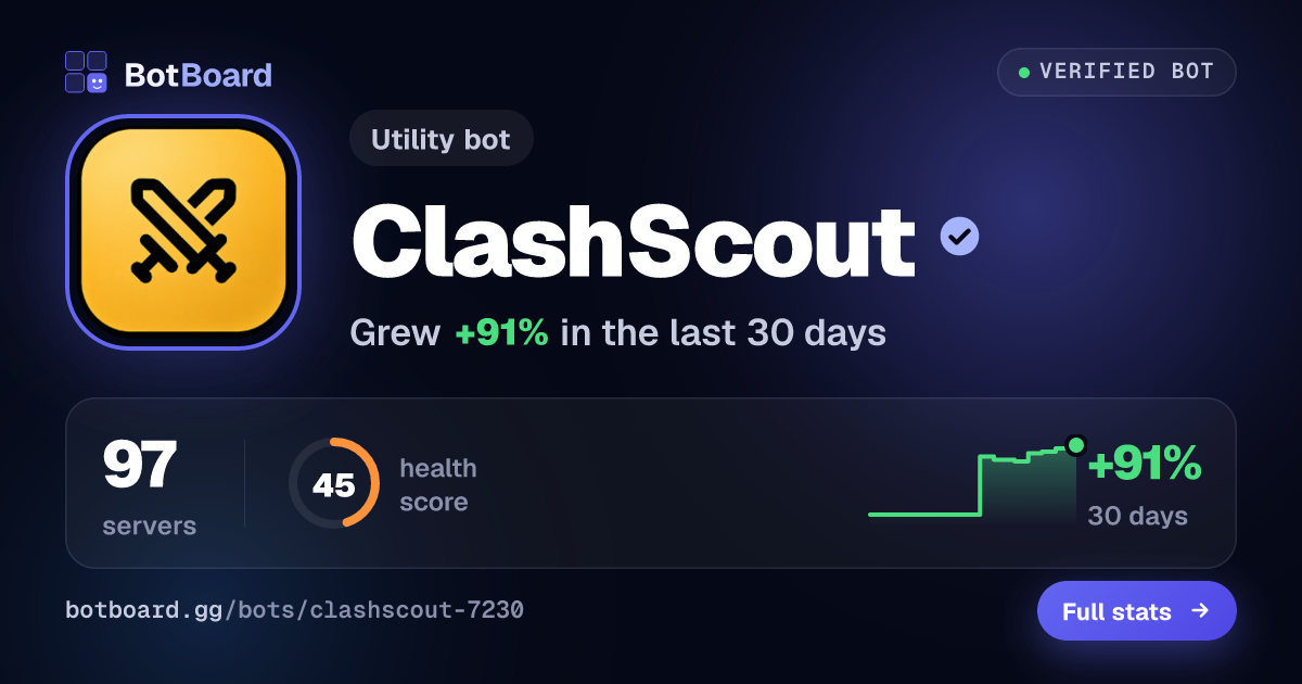 Share card for ClashScout