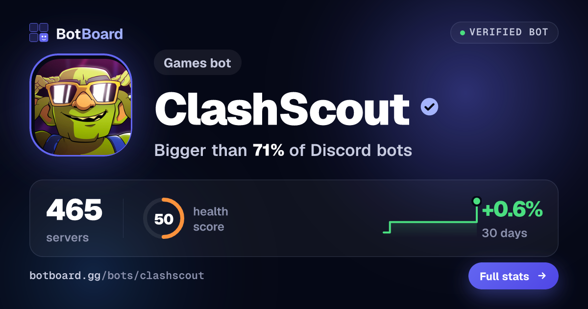 Share card for ClashScout