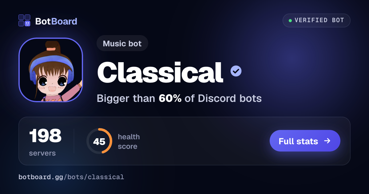 Share card for Classical