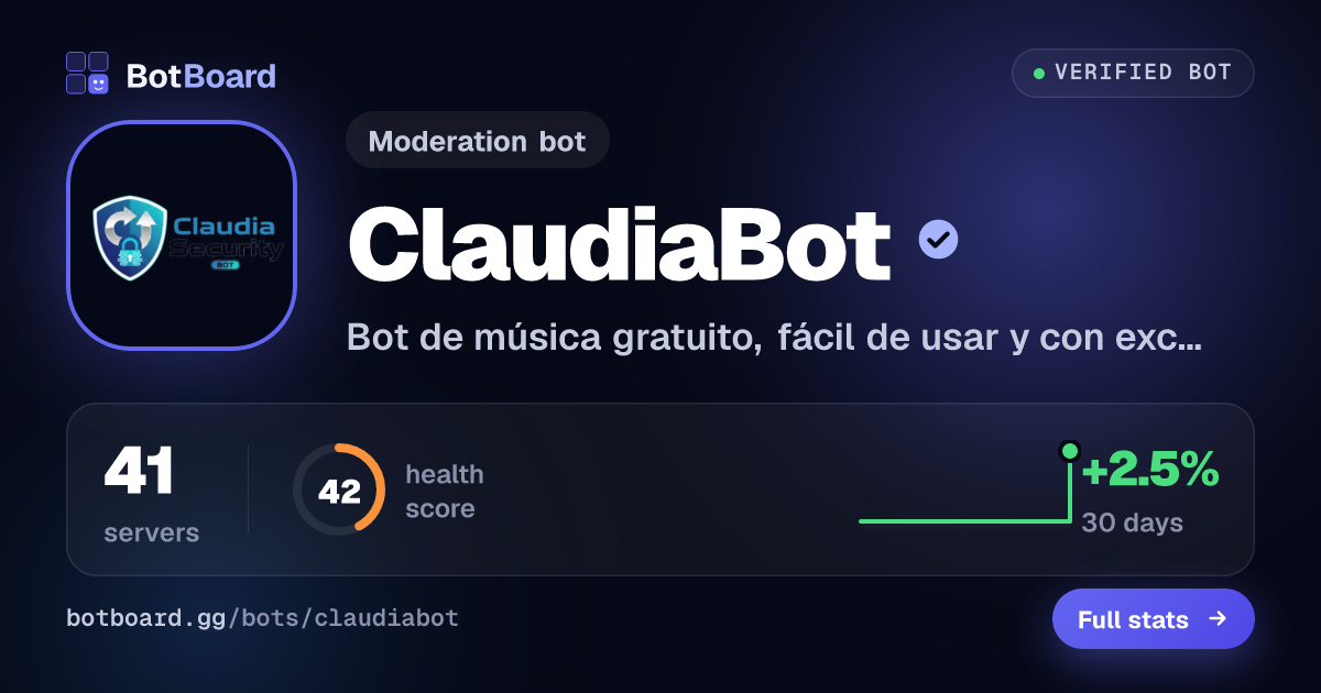 Share card for ClaudiaBot