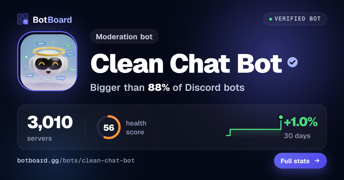 Share card for Clean Chat Bot