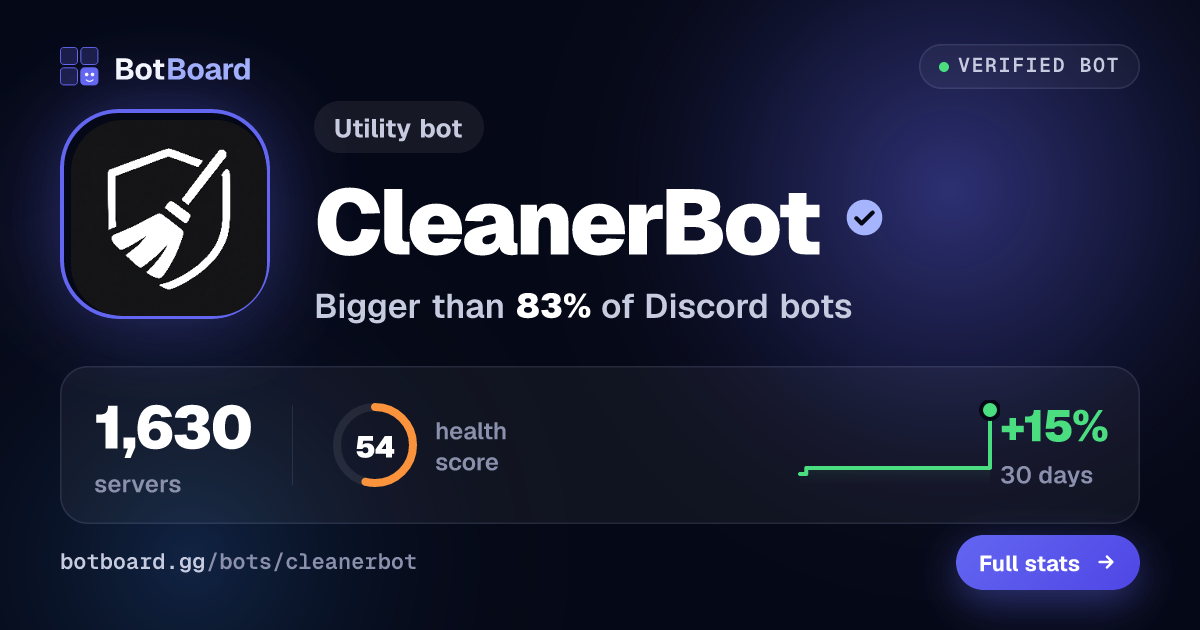 Share card for CleanerBot