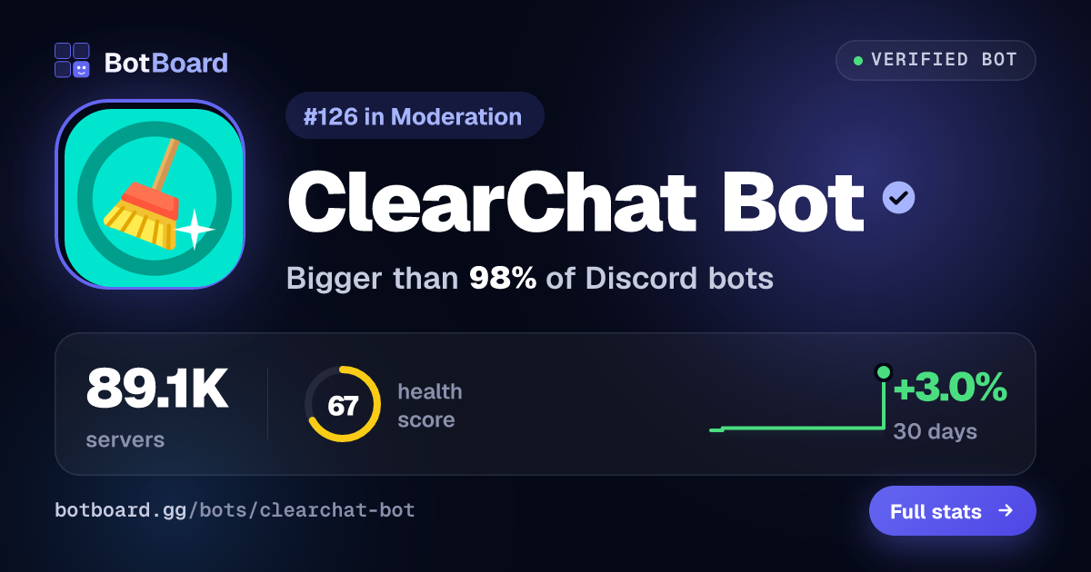 Share card for ClearChat Bot