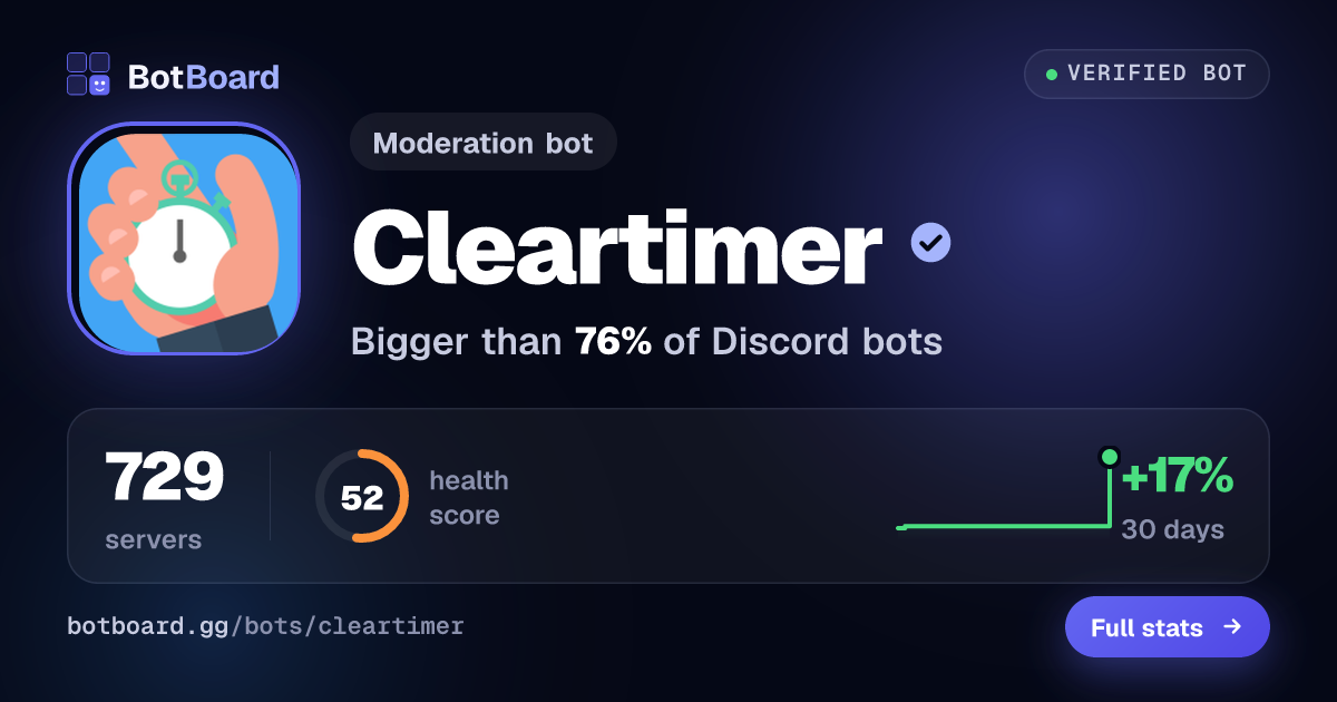 Share card for Cleartimer