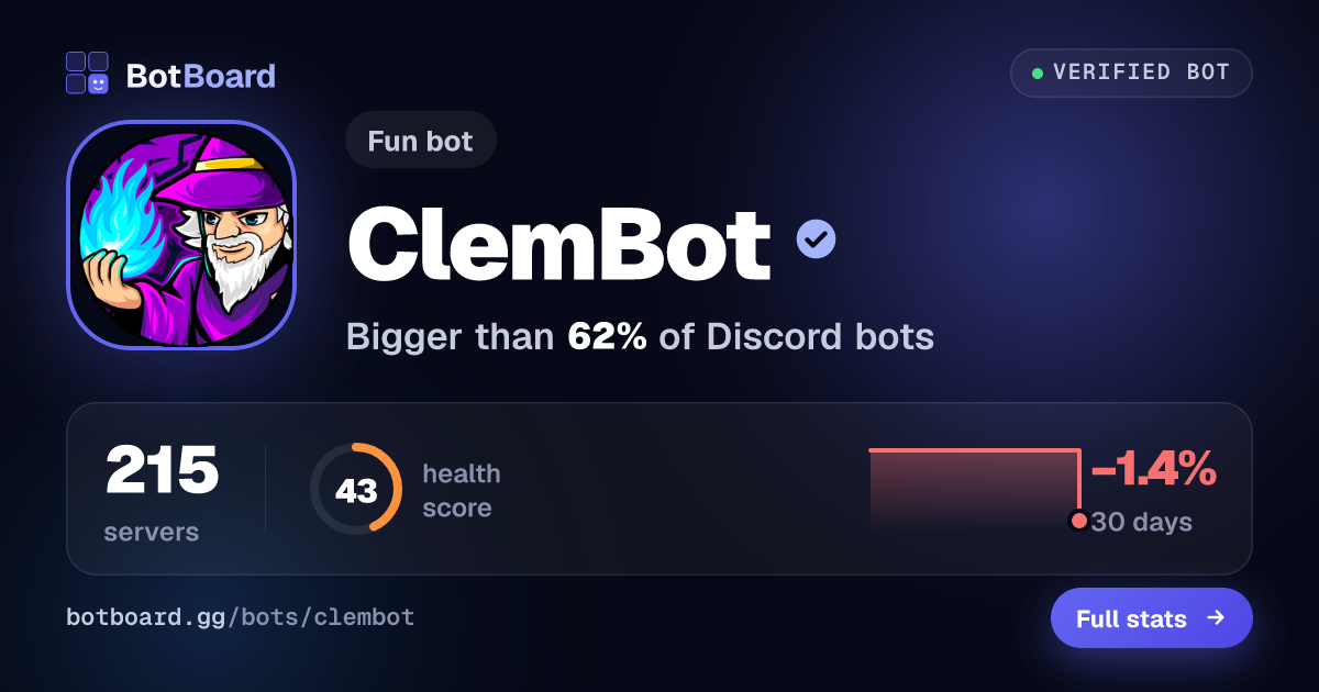 Share card for ClemBot