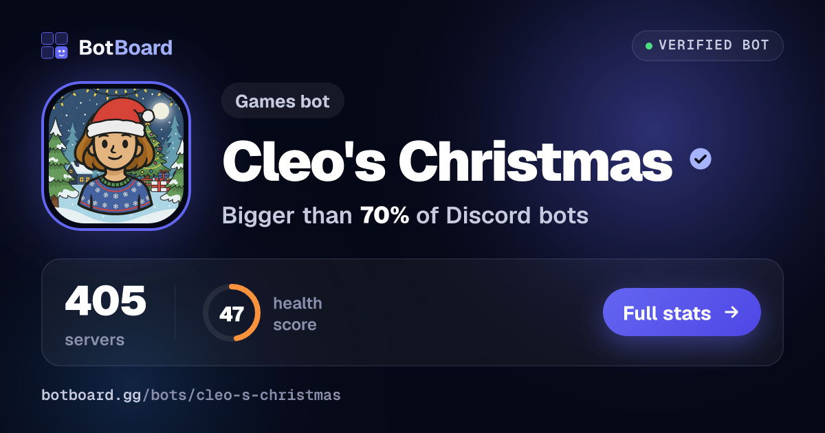 Share card for Cleo's Christmas
