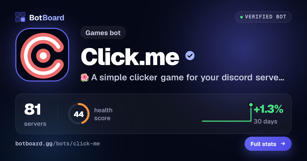 Share card for Click.me