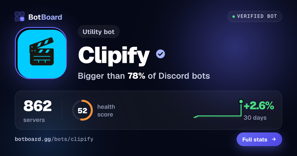 Share card for Clipify