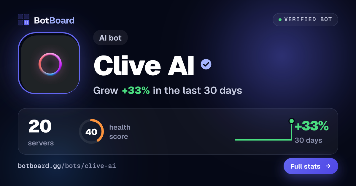 Share card for Clive AI