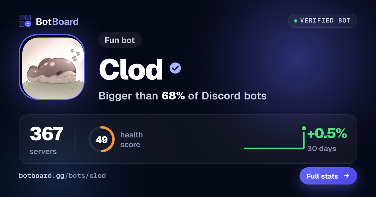 Share card for Clod