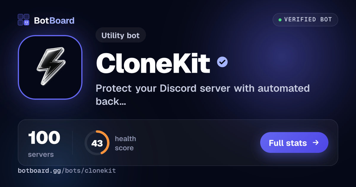Share card for CloneKit