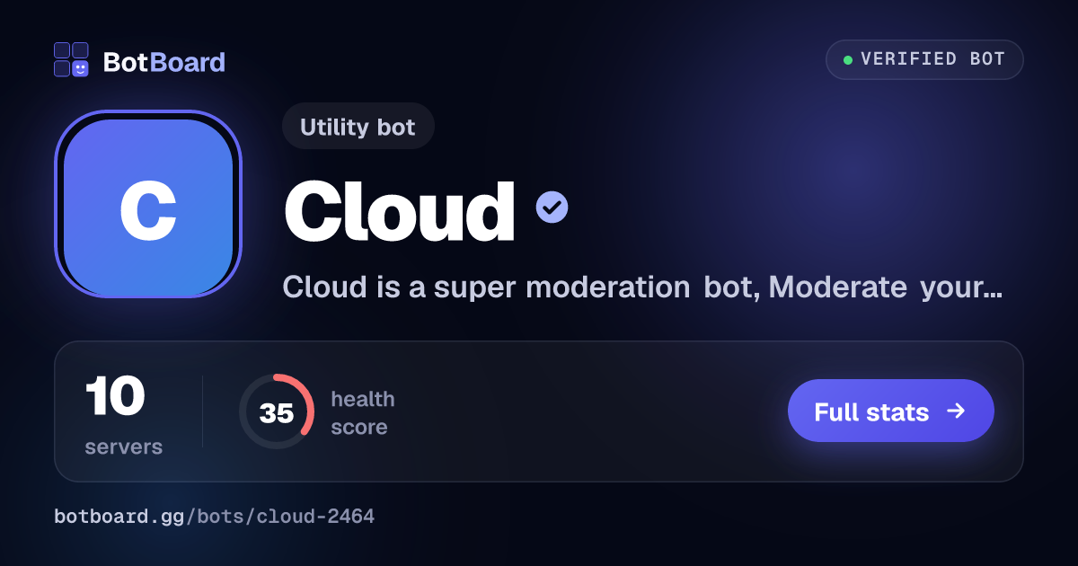 Share card for Cloud