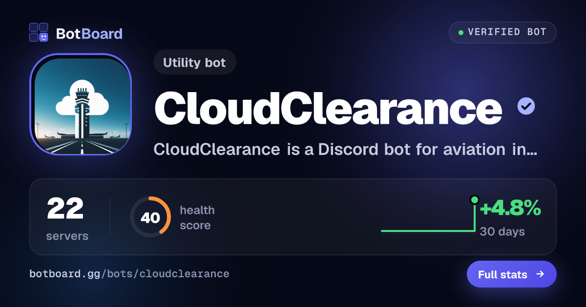 Share card for CloudClearance