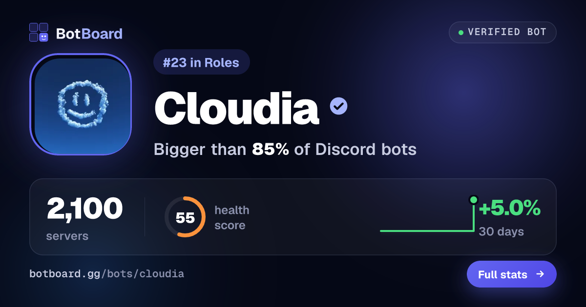 Share card for Cloudia