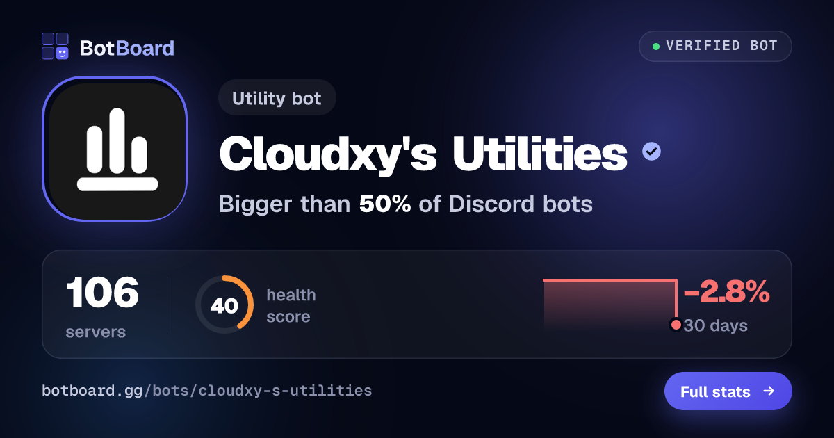 Share card for Cloudxy's Utilities
