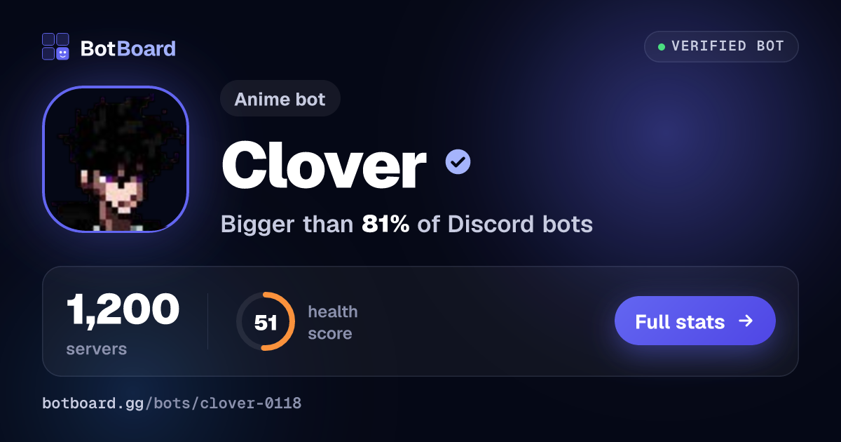 Share card for Clover