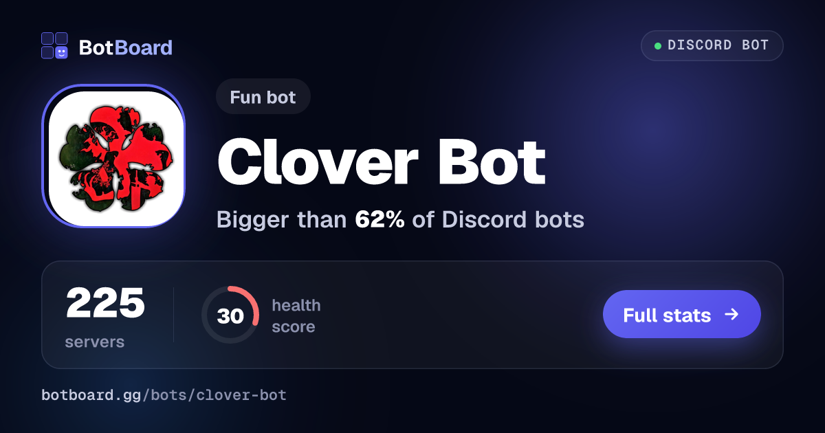 Share card for Clover Bot