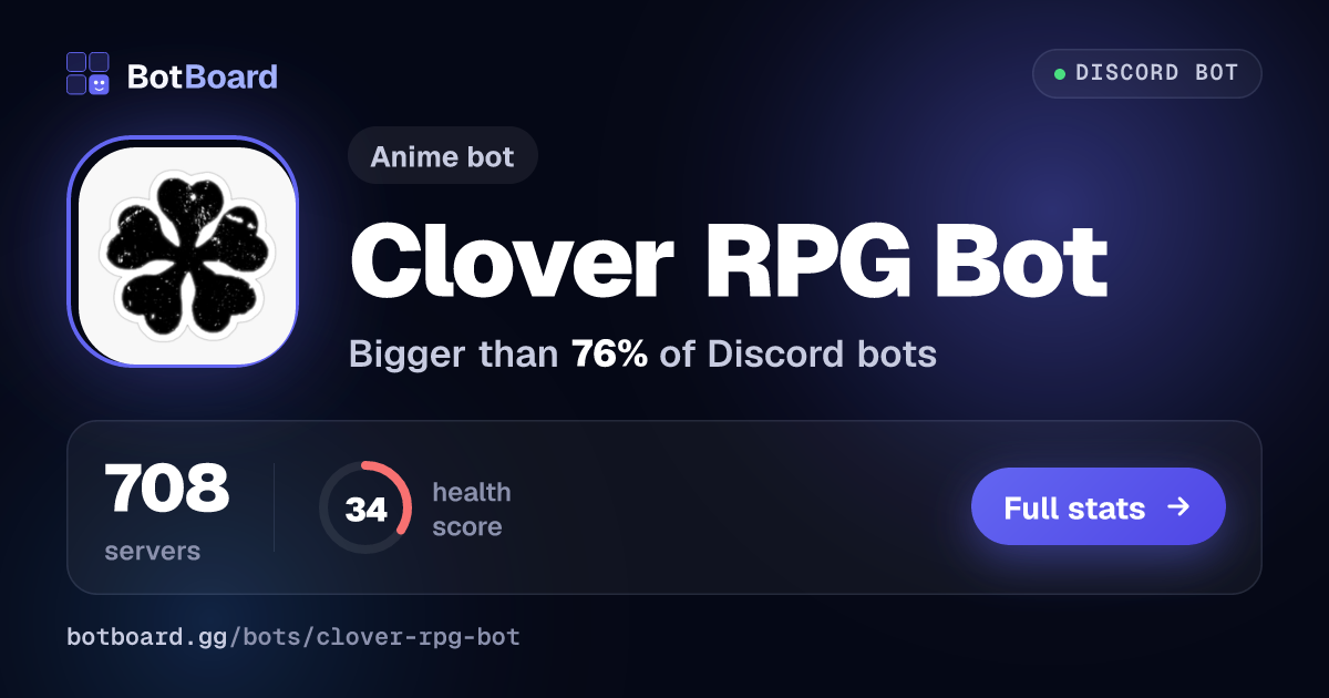 Share card for Clover RPG Bot