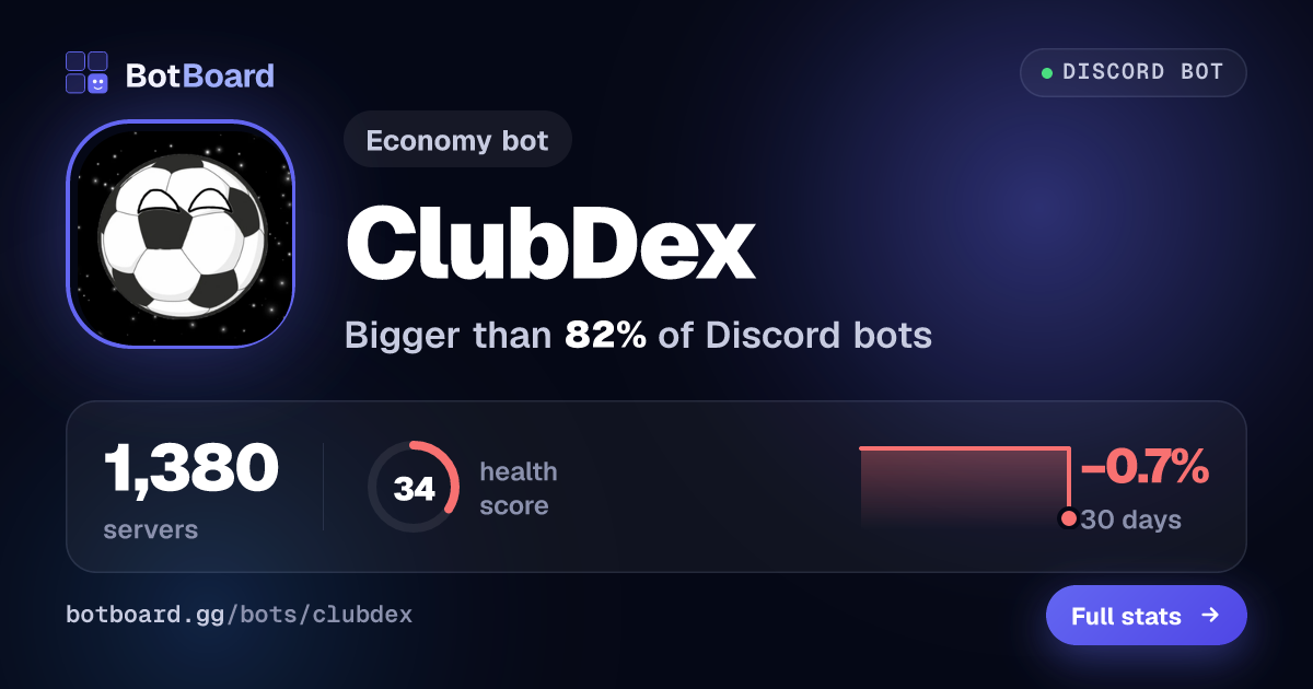 Share card for ClubDex