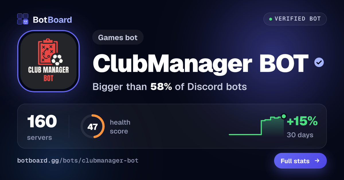 Share card for ClubManager BOT