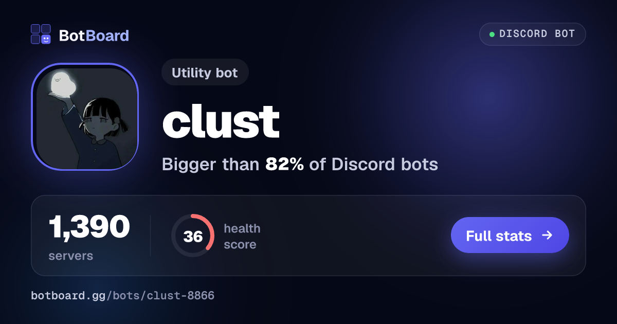 Share card for clust