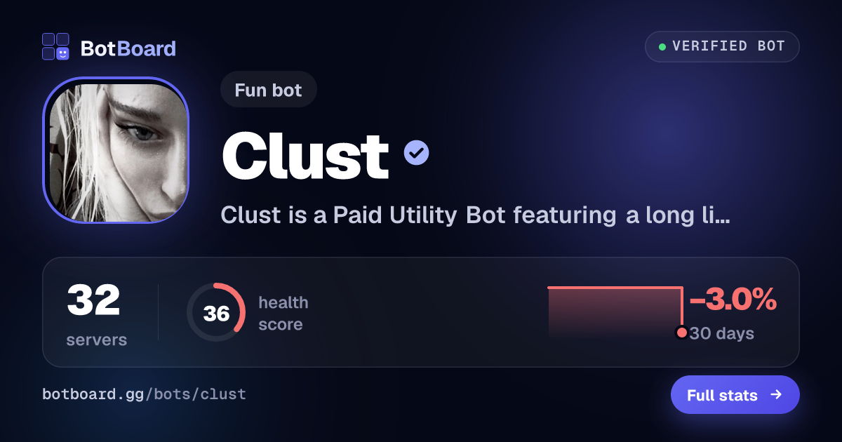 Share card for Clust