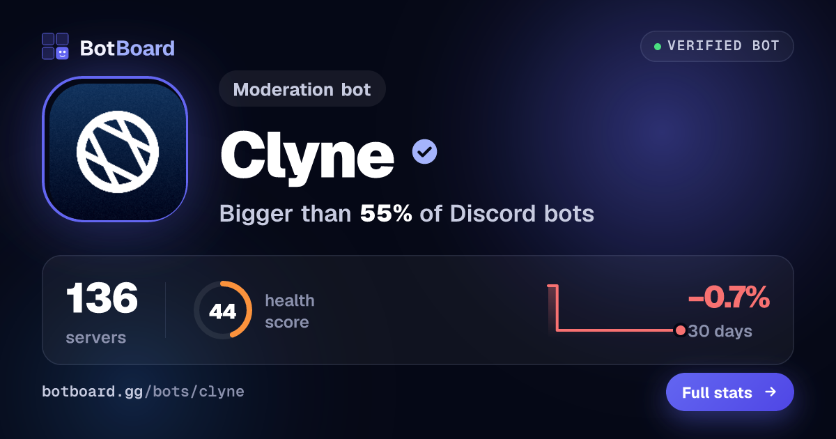 Share card for Clyne