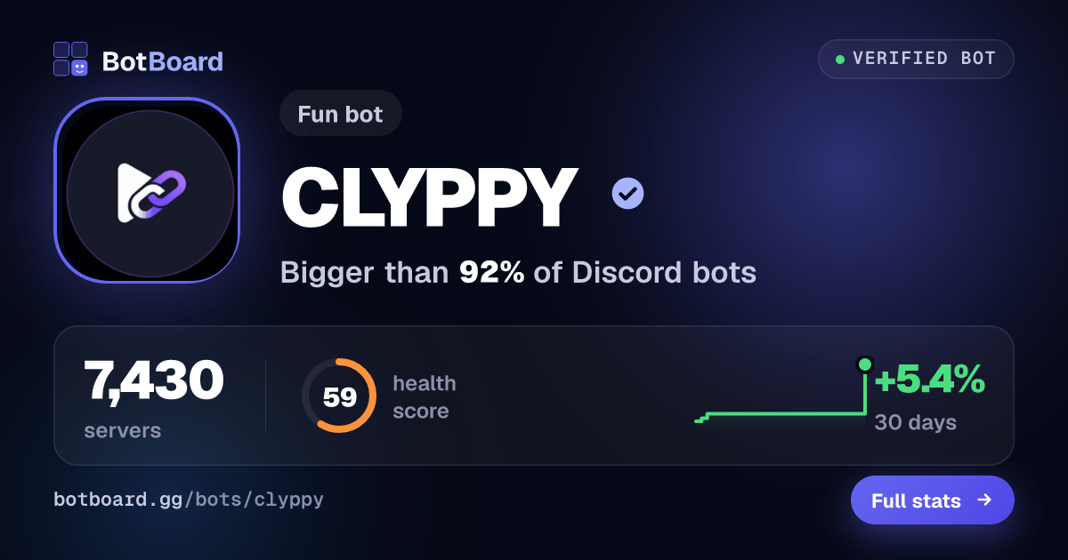 Share card for CLYPPY