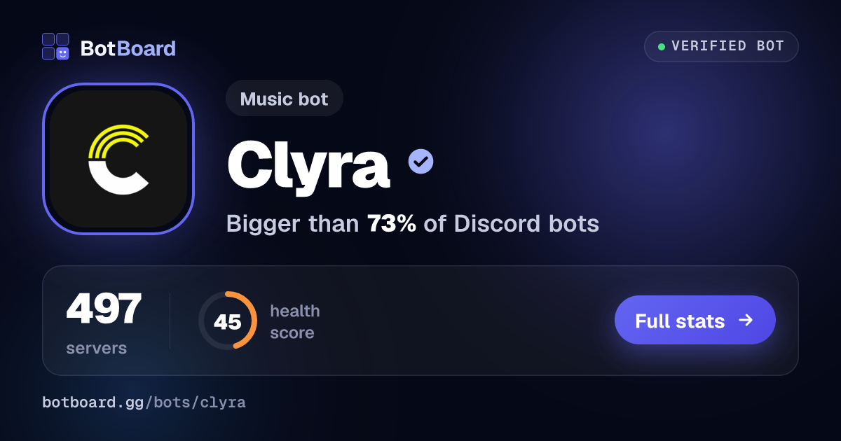 Share card for Clyra