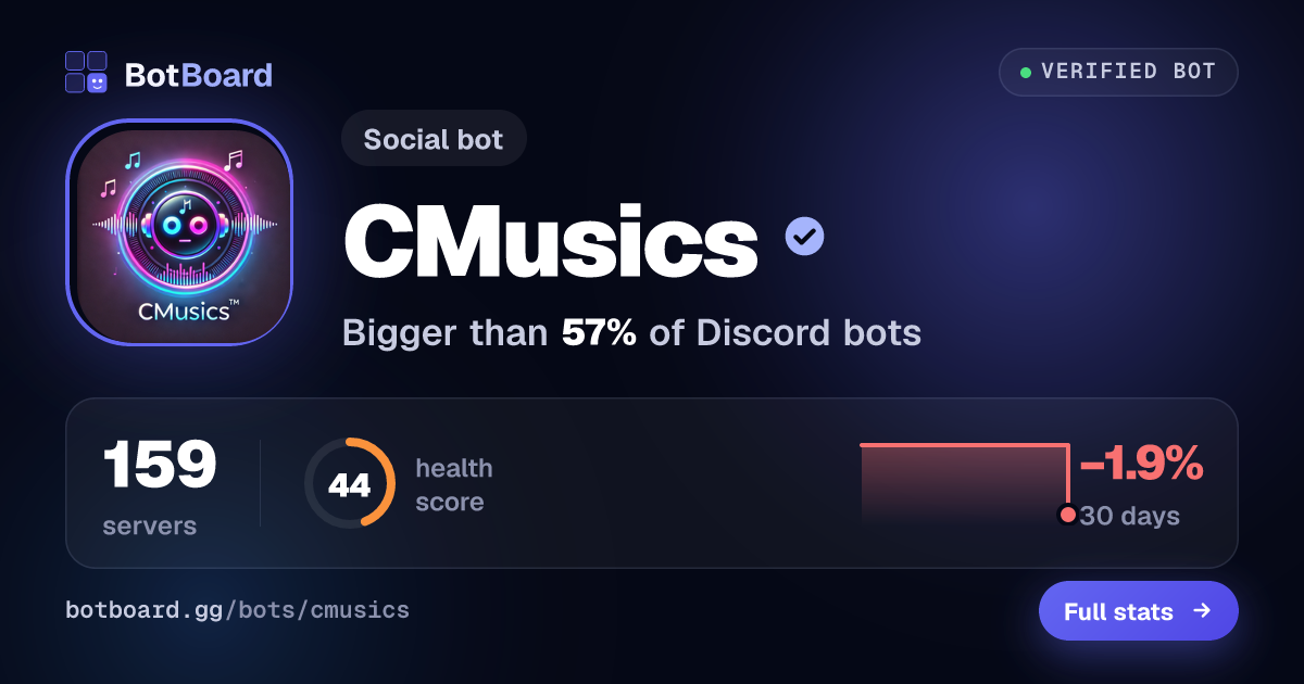 Share card for CMusics™