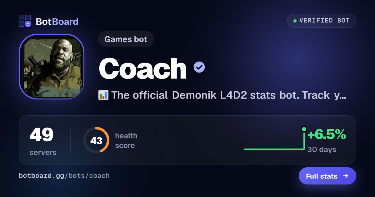 Share card for Coach