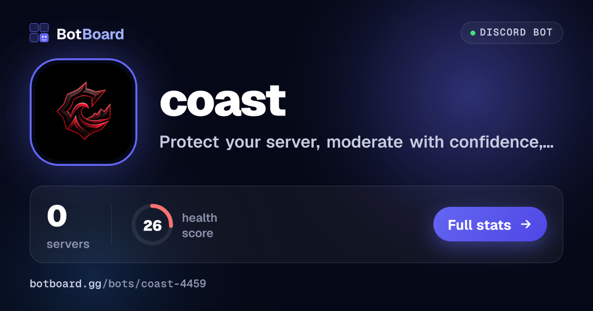 Share card for coast