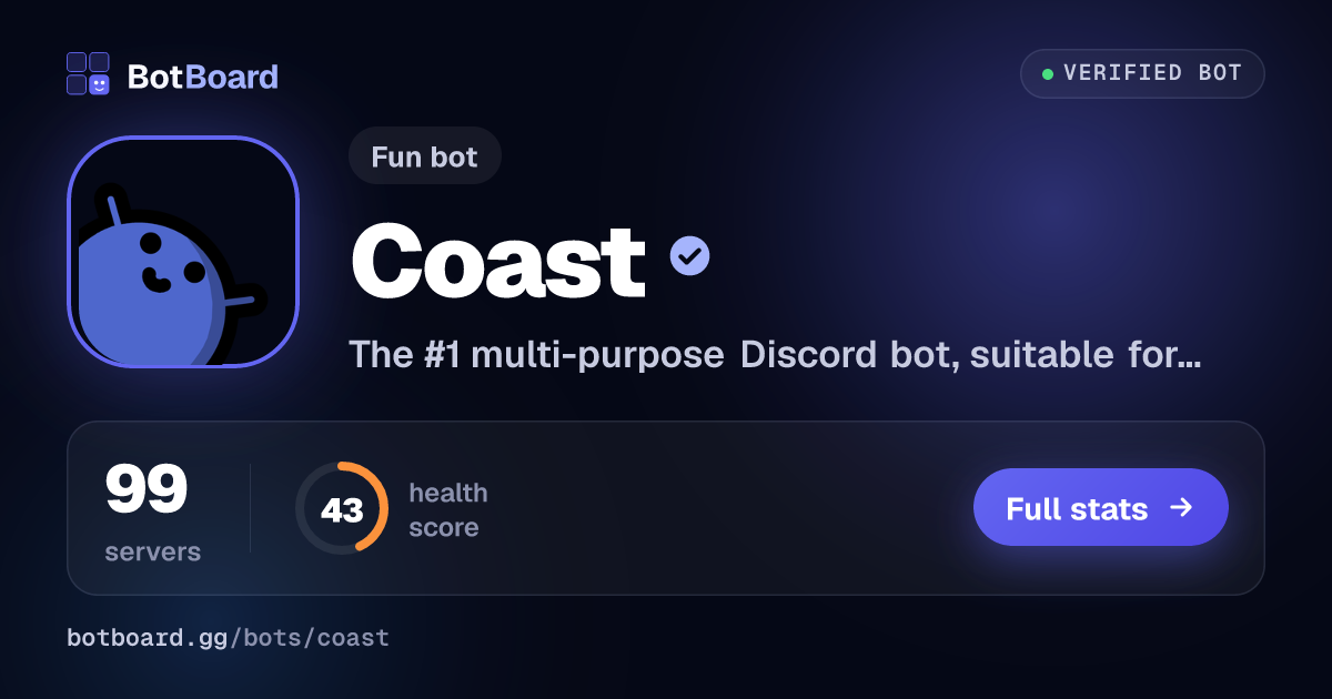 Share card for Coast