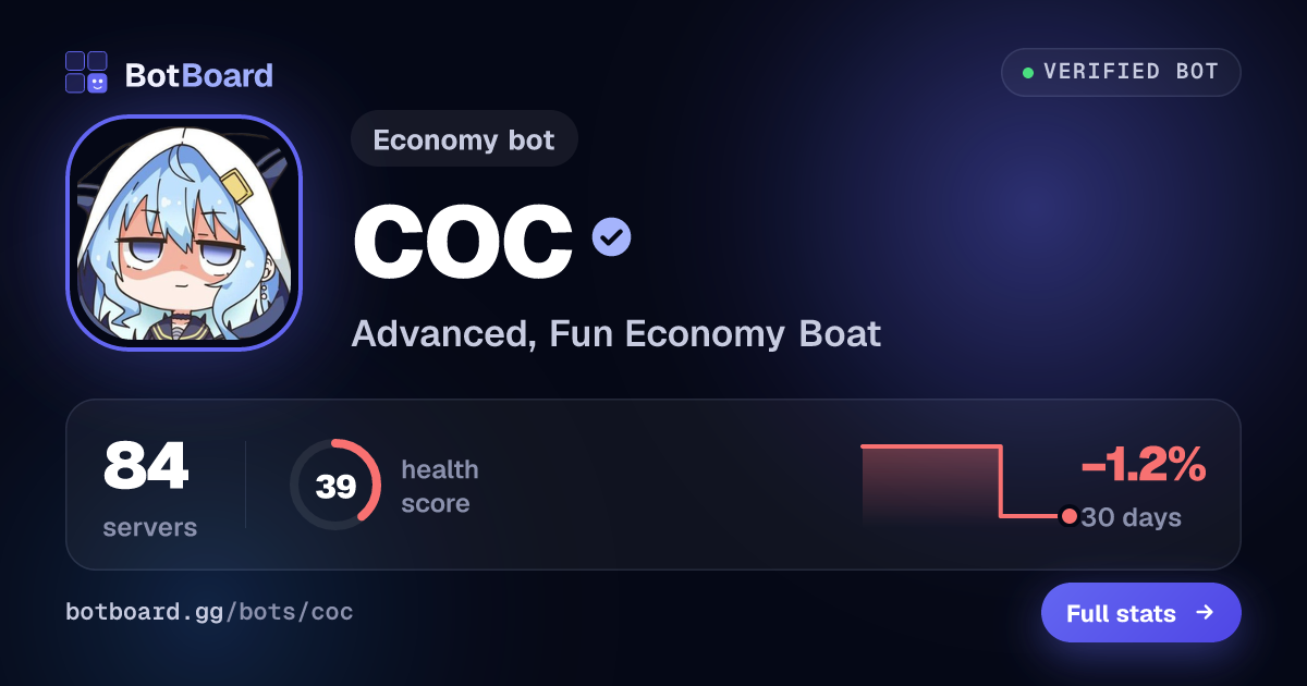 Share card for COC