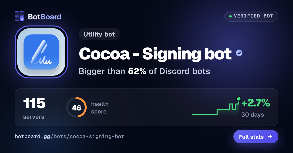 Share card for Cocoa - Signing bot