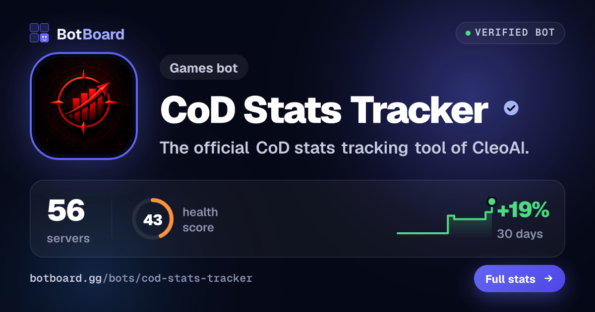 Share card for CoD Stats Tracker